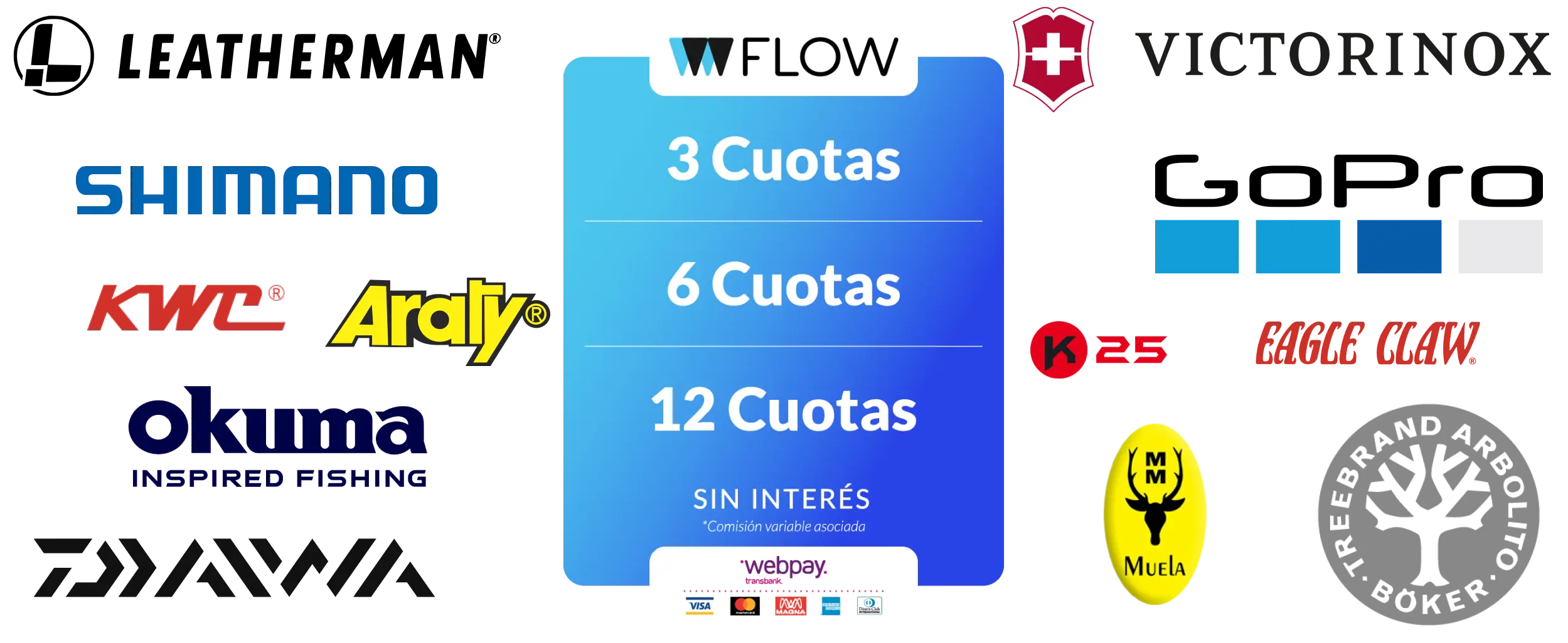 Marcas_y_Flow_Cuotas